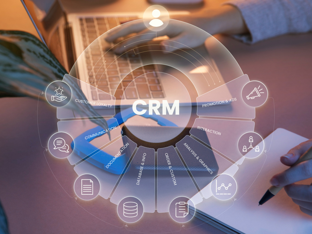 CRM для бизнеса