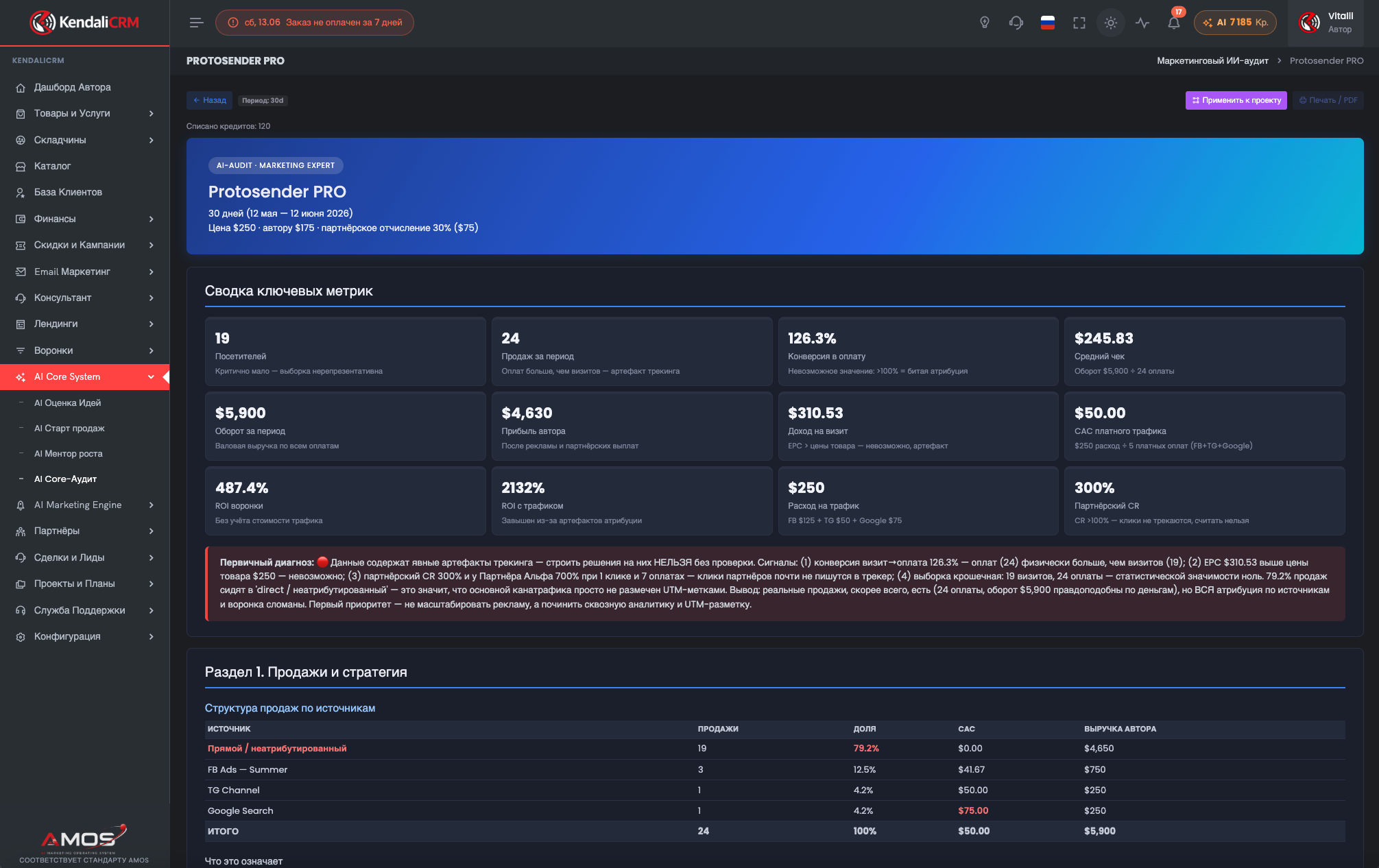 Кабинет KendaliCRM: AI-аудит маркетинга с продажами по источникам и партнёрской конверсией